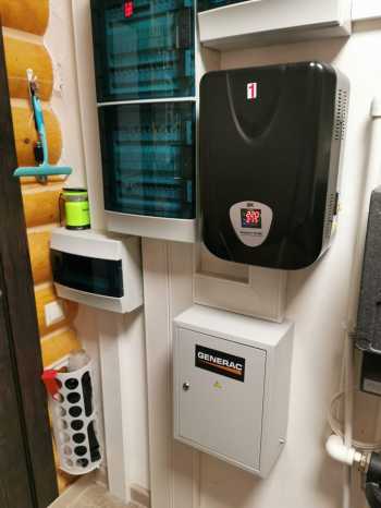 Место установки